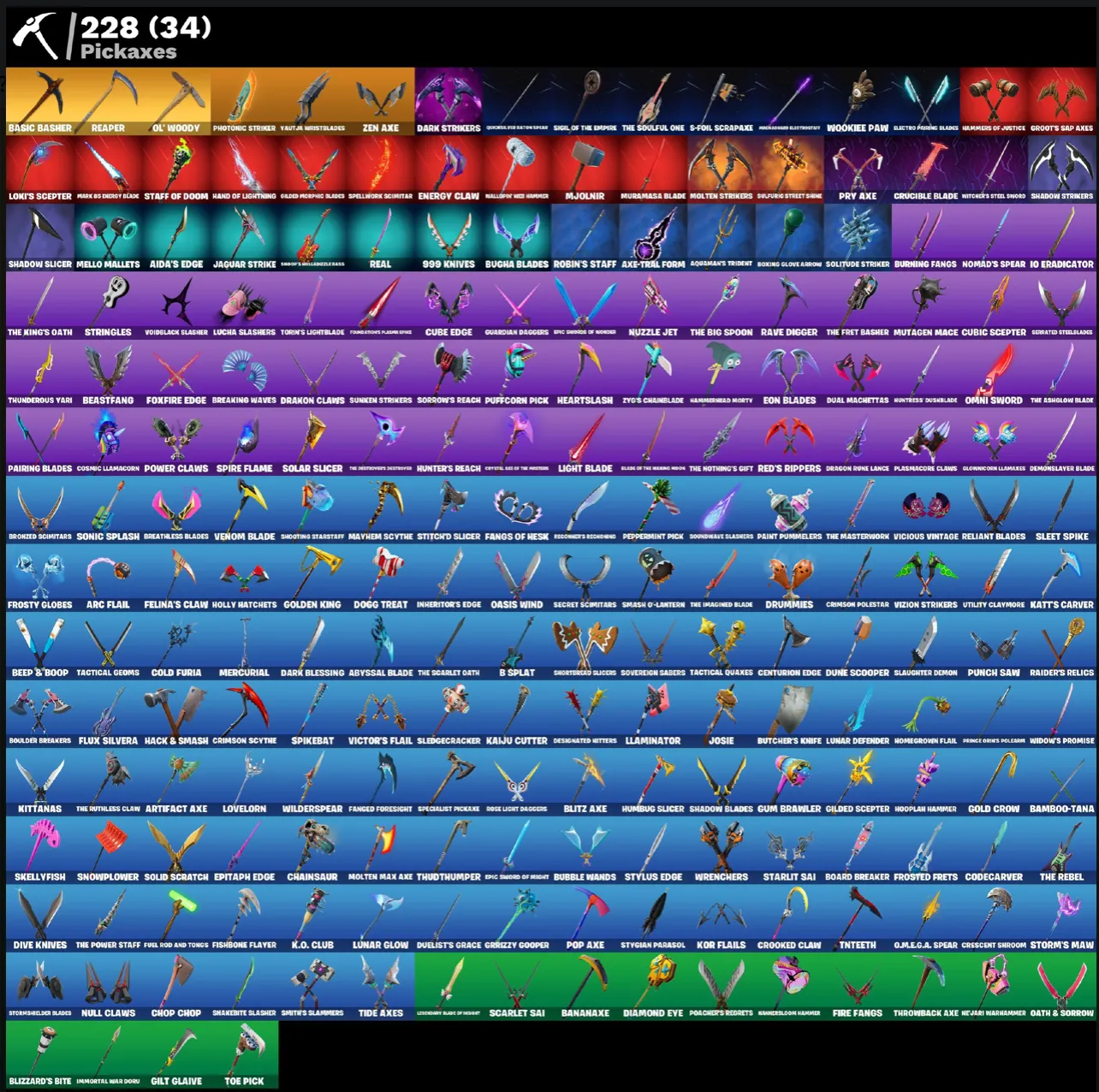  FN • CHANGE MAIL (ALL PLATFORMS) | 224 skins (41 paid) | 450 VB | Full access | Warranty 